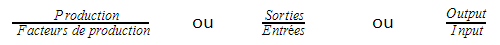 Productivité: les formules